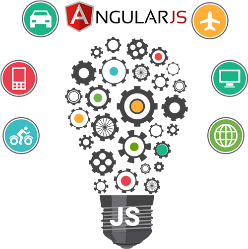 Web Development Agency