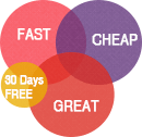 Ecommerce Advantages