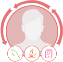 hire java developer