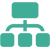 web development planning