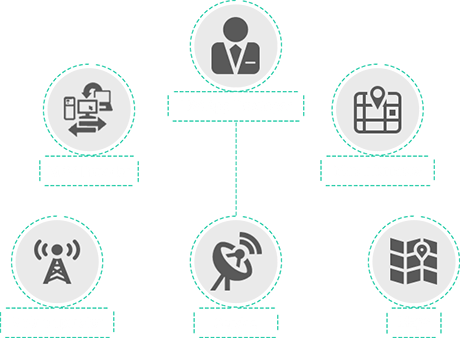 Location-Based Application Development