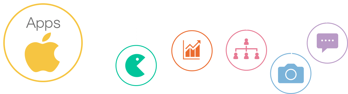 Hire iPhone Application Developer