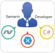 Hire Xamarin Developer