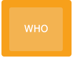 Who