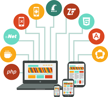 Technology Services