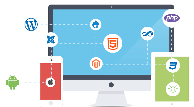 Website Development Company